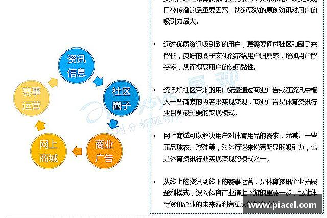 发现bifa必发